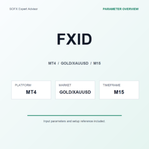 FXID MT4 Expert Advisor cover