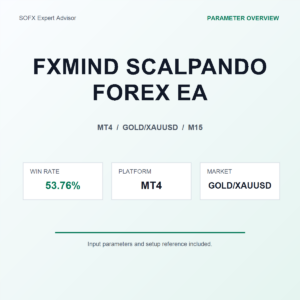 FXMIND SCALPANDO FOREX EA MT4 Expert Advisor cover
