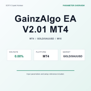 GainzAlgo EA V2.01 MT4 MT4 Expert Advisor cover