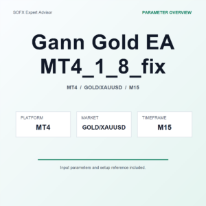 Gann Gold EA MT4_1_8_fix MT4 Expert Advisor cover