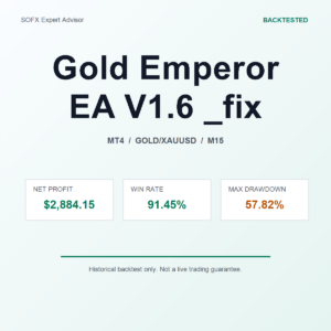 Gold Emperor EA V1.6 _fix MT4 Expert Advisor cover