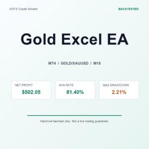 Gold Excel EA MT4 Expert Advisor cover
