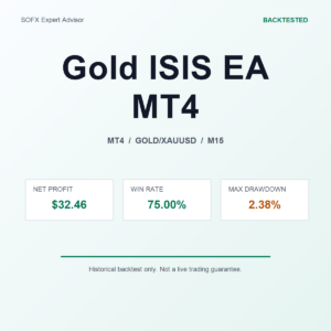 Gold ISIS EA MT4 MT4 Expert Advisor cover
