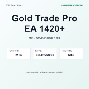 Gold Trade Pro EA 1420+ MT4 Expert Advisor cover
