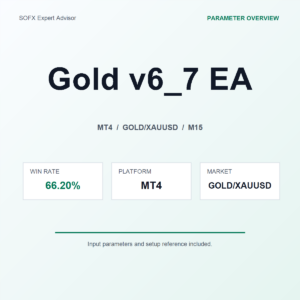 Gold v6_7 EA MT4 Expert Advisor cover