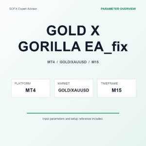 GOLD X GORILLA EA_fix MT4 Expert Advisor cover