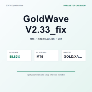 GoldWave V2.33_fix MT5 Expert Advisor cover