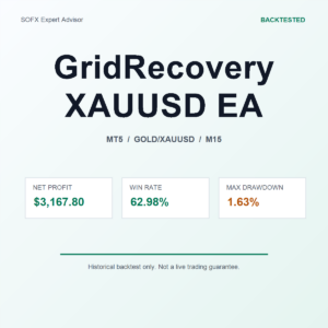 GridRecovery XAUUSD EA MT5 Expert Advisor cover