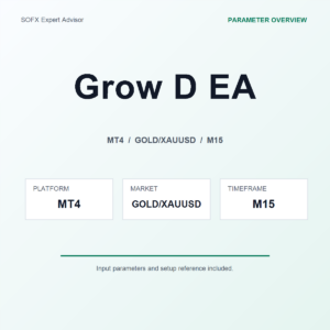 Grow D EA MT4 Expert Advisor cover