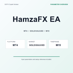 HamzaFX EA MT4 Expert Advisor cover