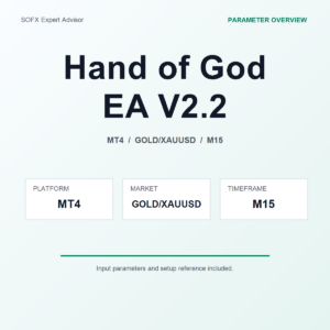 Hand of God EA V2.2 MT4 Expert Advisor cover