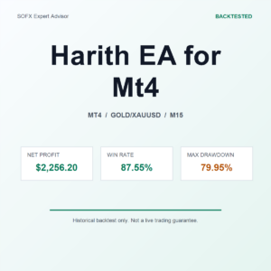 Harith EA for Mt4 MT4 Expert Advisor cover
