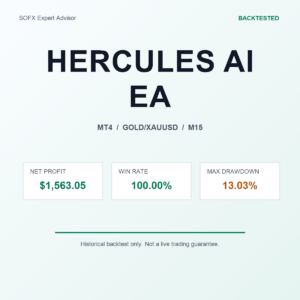 HERCULES AI EA MT4 Expert Advisor cover