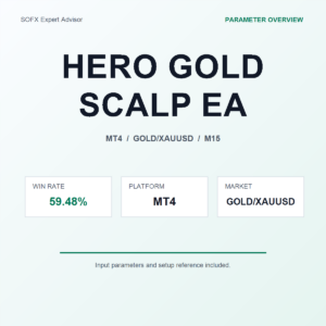 HERO GOLD SCALP EA MT4 Expert Advisor cover
