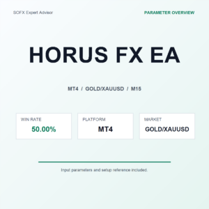 HORUS FX EA MT4 Expert Advisor cover