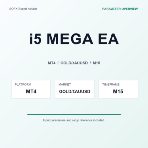 i5 MEGA EA MT4 Expert Advisor cover