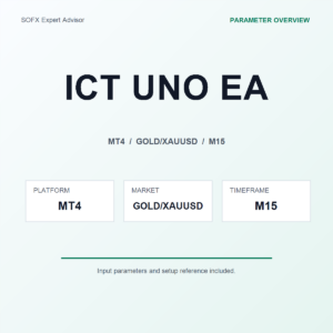 ICT UNO EA MT4 Expert Advisor cover