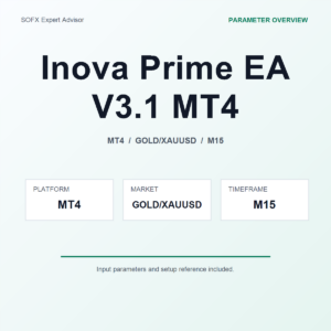 Inova Prime EA V3.1 MT4 MT4 Expert Advisor cover
