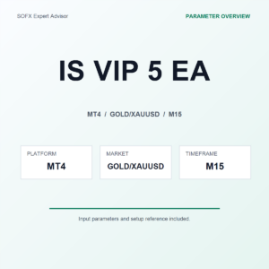 IS VIP 5 EA MT4 Expert Advisor cover