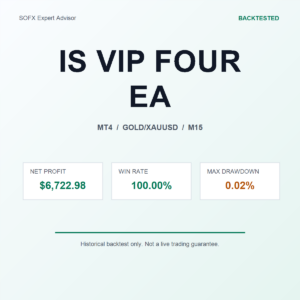 IS VIP FOUR EA MT4 Expert Advisor cover