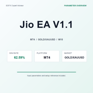 Jio EA V1.1 MT4 Expert Advisor cover