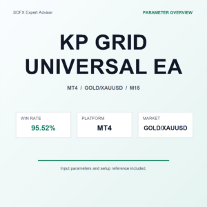 KP GRID UNIVERSAL EA MT4 Expert Advisor cover