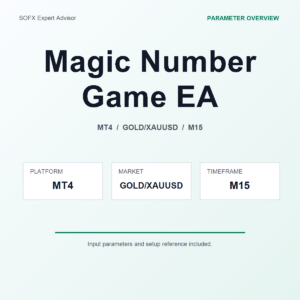 Magic Number Game EA MT4 Expert Advisor cover