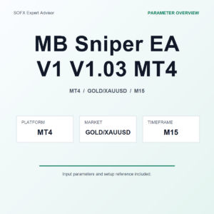 MB Sniper EA V1 V1.03 MT4 MT4 Expert Advisor cover