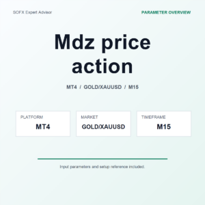 Mdz price action MT4 Expert Advisor cover