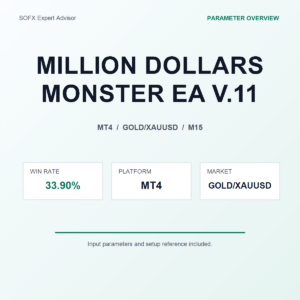 MILLION DOLLARS MONSTER EA V.11 MT4 Expert Advisor cover
