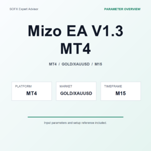 Mizo EA V1.3 MT4 MT4 Expert Advisor cover
