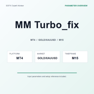 MM Turbo_fix MT4 Expert Advisor cover