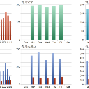 MOMENTUM XAU SCALPER EA MT5 backtest trade history distribution
