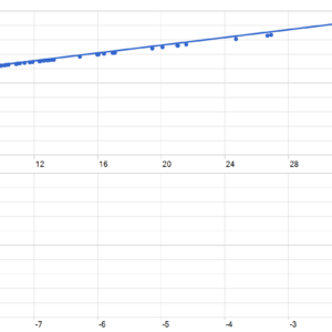 MOMENTUM XAU SCALPER EA MT5 backtest MFE and MAE analysis