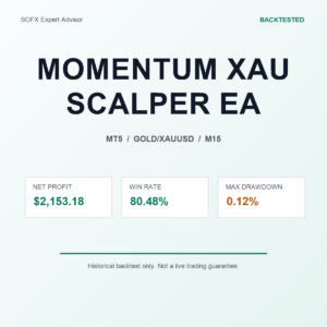 MOMENTUM XAU SCALPER EA MT5 Expert Advisor cover