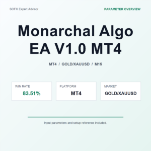 Monarchal Algo EA V1.0 MT4 MT4 Expert Advisor cover