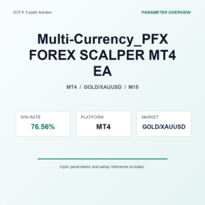 Multi-Currency_PFX FOREX SCALPER MT4 EA MT4 Expert Advisor cover