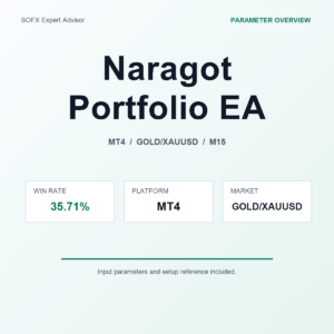 Naragot Portfolio EA MT4 Expert Advisor cover