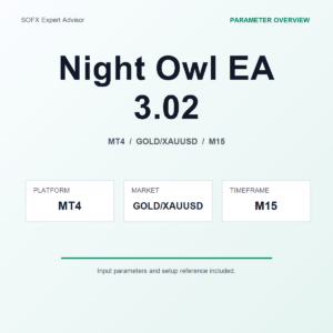 Night Owl EA 3.02 MT4 Expert Advisor cover