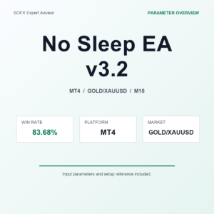 No Sleep EA v3.2 MT4 Expert Advisor cover
