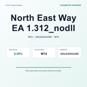 North East Way EA 1.312_nodll MT4 Expert Advisor cover