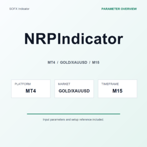 NRPIndicator MT4 Indicator cover