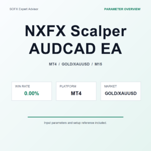 NXFX Scalper AUDCAD EA MT4 Expert Advisor cover