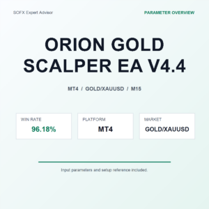 ORION GOLD SCALPER EA V4.4 MT4 Expert Advisor cover