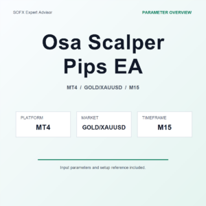 Osa Scalper Pips EA MT4 Expert Advisor cover