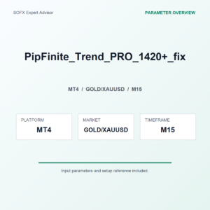 PipFinite_Trend_PRO_1420+_fix MT4 Expert Advisor cover