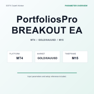 PortfoliosPro BREAKOUT EA MT4 Expert Advisor cover