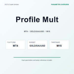 Profile Mult MT4 Expert Advisor cover