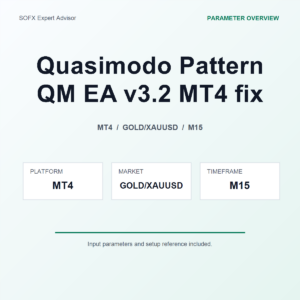 Quasimodo Pattern QM EA v3.2 MT4 fix MT4 Expert Advisor cover
