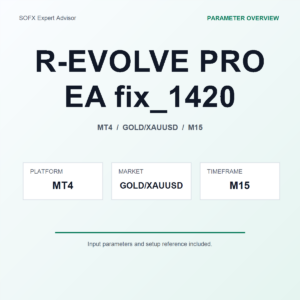 R-EVOLVE PRO EA fix_1420 MT4 Expert Advisor cover